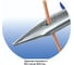 Плоскогубцы электрика Unior многофункциональные, рукоятки BI, 160мм 3838909127828 5