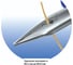 Плоскогубцы электрика Unior многофункциональные, рукоятки BI, 160мм 3838909127828 6