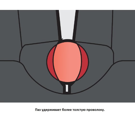 Болторез Unior BoltShark 200мм 3838909265001
