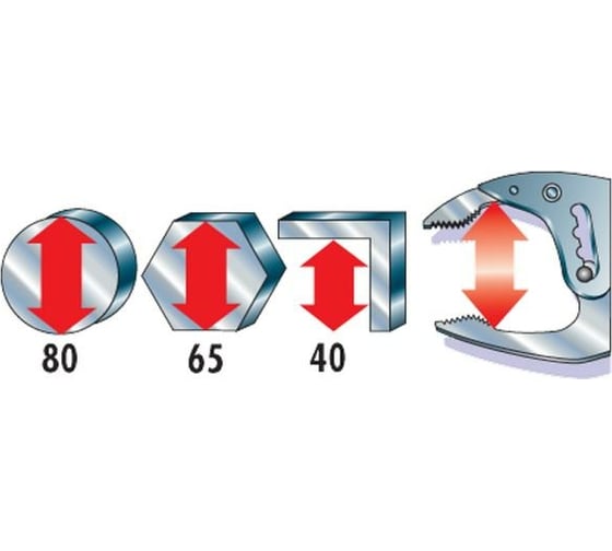 Переставные клещи-тиски FACOM 500A
