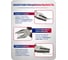 Плоскогубцы комбинированные YATAFORCE 8" YF-611200K(60544) 4