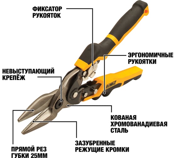 Ножницы по металлу DEWALT ERGO прямые, 250 мм DWHT14675-0