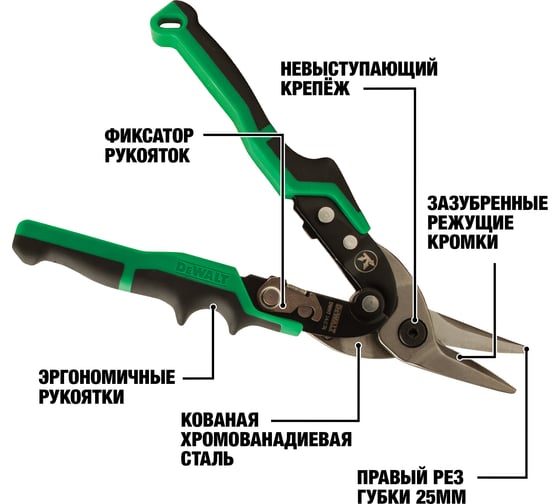 Ножницы по металлу DEWALT ERGO правые, 250 мм DWHT14674-0