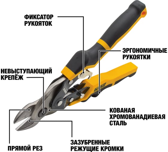 Ножницы по металлу DEWALT BULLNOSE с короткими губками DWHT14694-0