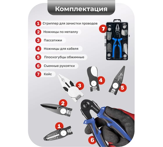 Плоскогубцы многофункциональные Forsage 5в1 F-611200-6(61777)