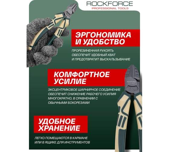 Бокорезы Rockforce ''Profi'' 175мм Cr-V в блистере RF-612175DS(54835)