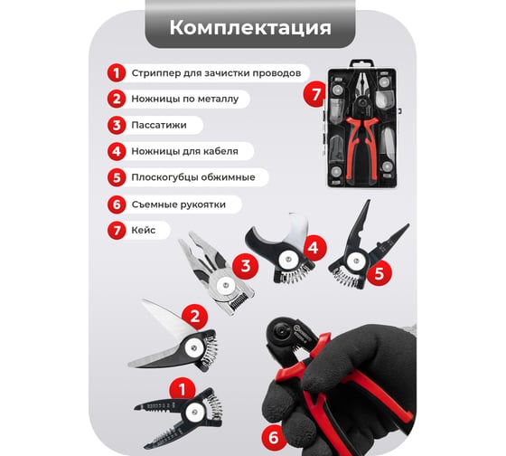 Плоскогубцы многофункциональные 5в1 Forcekraft FK-611200-6(65030)