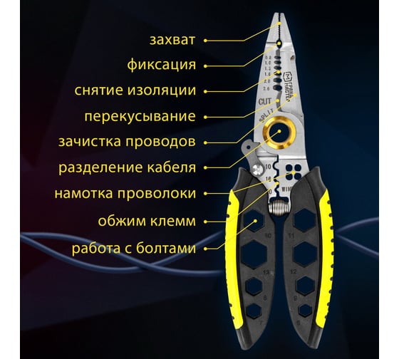 Плоскогубцы многофункциональные Грандмастер 25 в 1, 185 мм нержавеющая сталь AISI420 , PL-185 671262