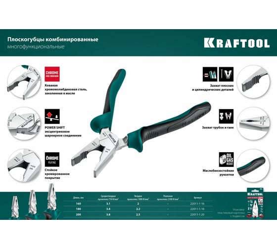 Комбинированные плоскогубцы KRAFTOOL 160 мм 22011-1-16_z01