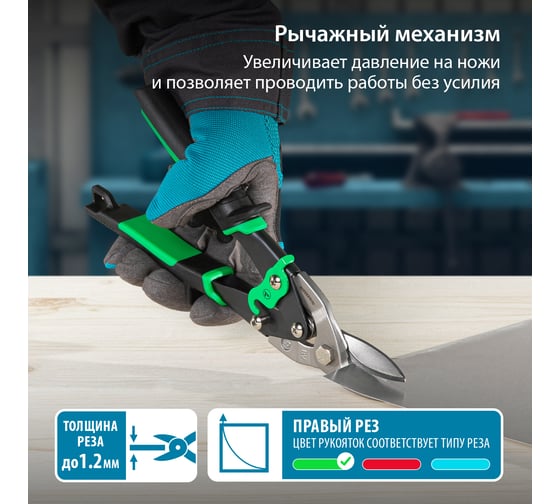 Ножницы по металлу GROSS PIRANHA 78323