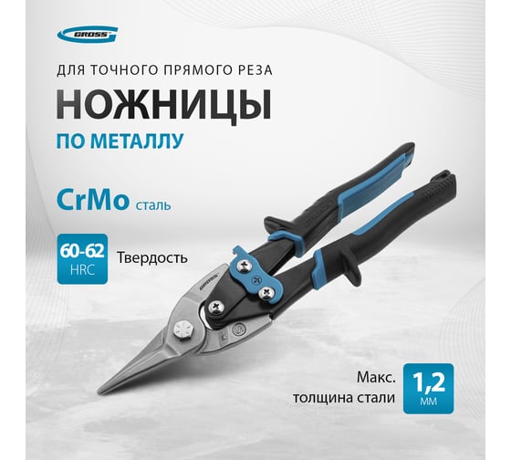 Ножницы по металлу GROSS PIRANHA 250 мм, прямой рез, сталь-CrMo, двухкомпонентные рукоятки 78325