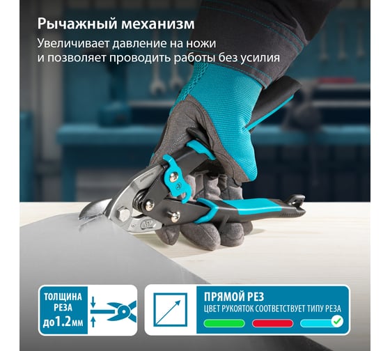 Ножницы по металлу 230 мм GROSS PIRANHA 78327