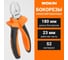 Бокорезы Wokin никелированные, 180 мм 1352487 2