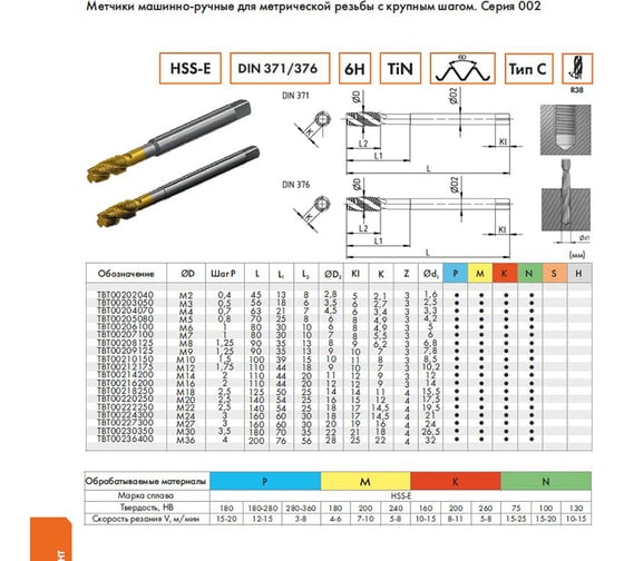 Метчик Beltools М16x2 машинно-ручной 6H Р6М5К5 глухой TIN винтовой L=110мм DIN376 TBT00216200 ri.113.2472