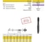 Метчик Guhring М6х1, HSS-E, тип N, парооксид., скв. отв., Powertap 5719 6,000 2