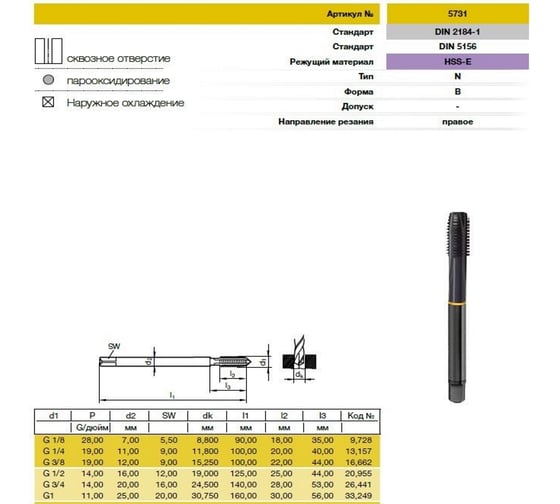 Метчик Guhring резьба Whitworth, G1", HSS-E, тип N, парооксид., скв. отв., Powertap 5731 33,249