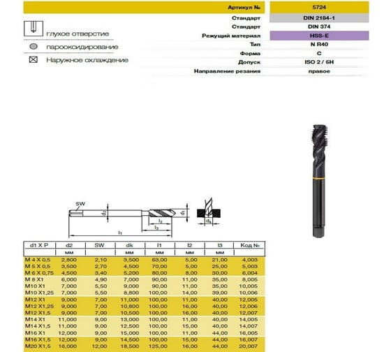 Метчик Guhring M10х1.25, HSS-E, тип N R40, парооксид., глух. отв., Powertap 5724 10,006