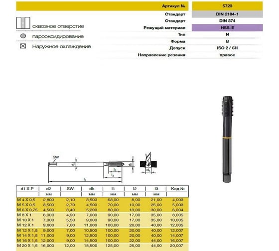 Метчик Guhring M12x1, HSS-E, тип N, парооксид., скв. отв., Powertap 5723 12,005