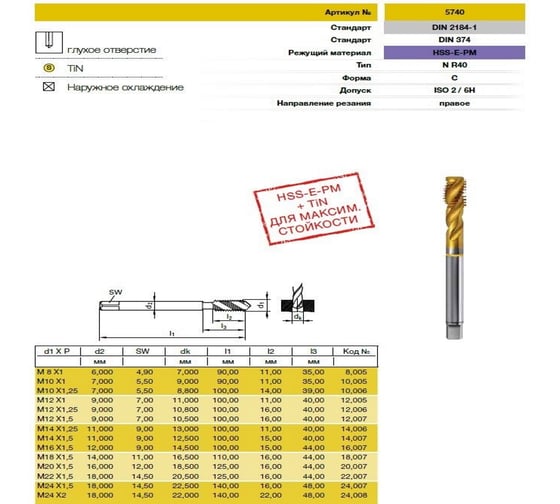 Метчик Guhring M24x2, HSS-E-PM, тип N R40, TiN, глух. отв., Powertap 5740 24,008