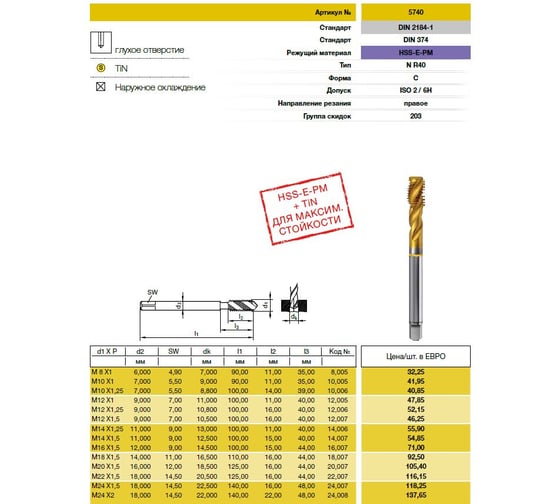 Метчик Guhring M14x1.25, HSS-E-PM, тип N R40, TiN, глух. отв., Powertap 5740 14,006