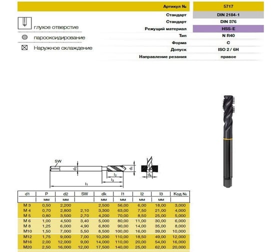 Метчик Guhring M12х1.75, HSS-E, тип N R40, парооксид., глух. отв., Powertap 5717 12,000