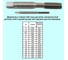Метчик CNIC M3.0х0.5 м/р P18 бесстружечный раскатник 51533 3