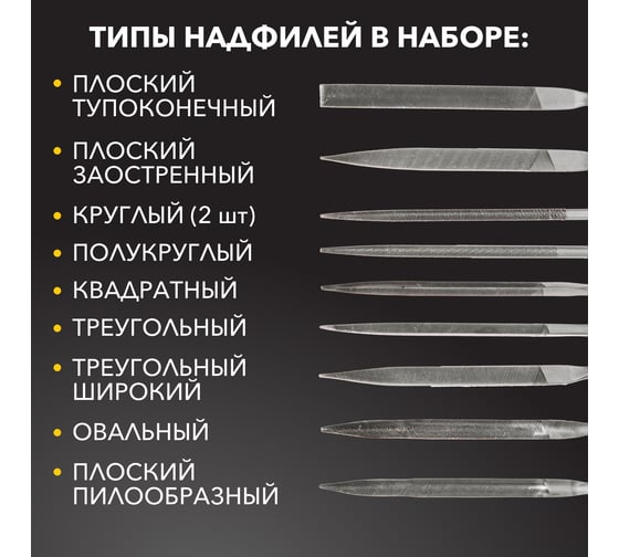 Набор надфилей Kranz 160x4мм, обрезиненные рукоятки, 10 шт. KR-12-4103