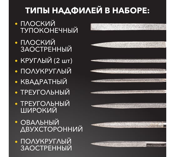 Набор надфилей Kranz алмазных 140x50x3мм, 10 шт. KR-12-4112