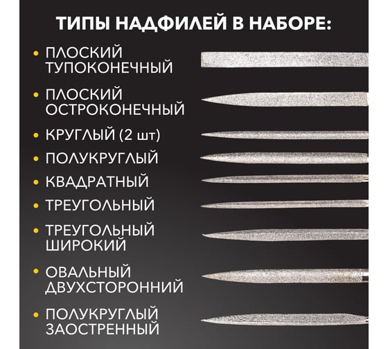 Набор надфилей Kranz алмазных 140x70x3мм, 10 шт. KR-12-4115