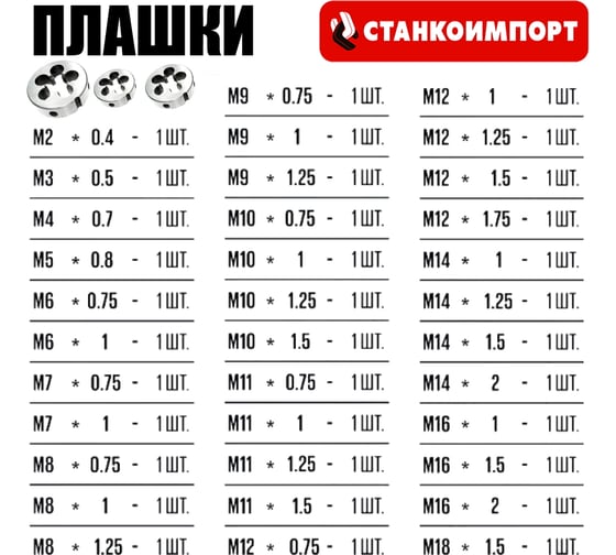 Набор метчиков и плашек метрический Станкоимпорт 110 предметов ST4145