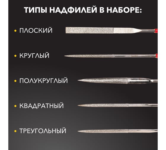 Набор надфилей алмазных Kranz 140x50x3 мм, 5 шт. KR-12-4111