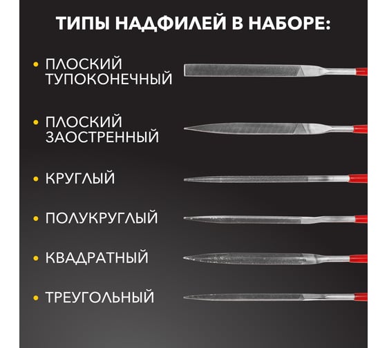 Набор надфилей Kranz 160x4 мм, 6 шт., обрезиненные рукоятки KR-12-4102