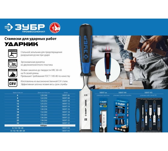 Стамеска-долото ЗУБР Ударник 10мм 18097-10_z01