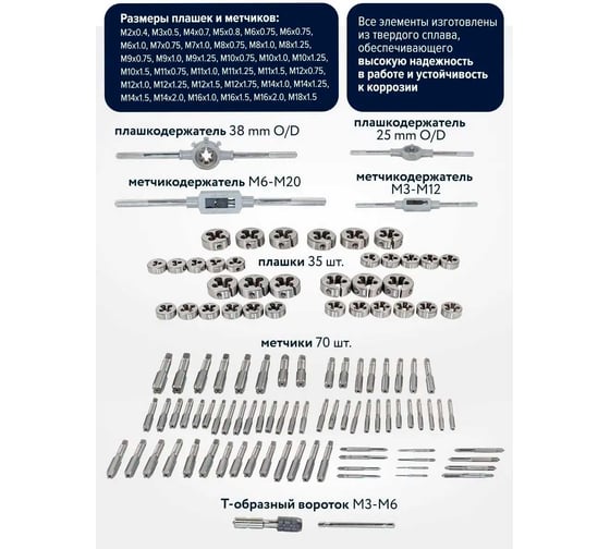 Набор метчиков и плашек Forsage 110пр. в пласт. кейсе 8703 F-B110-1 F-B110-1(8703)