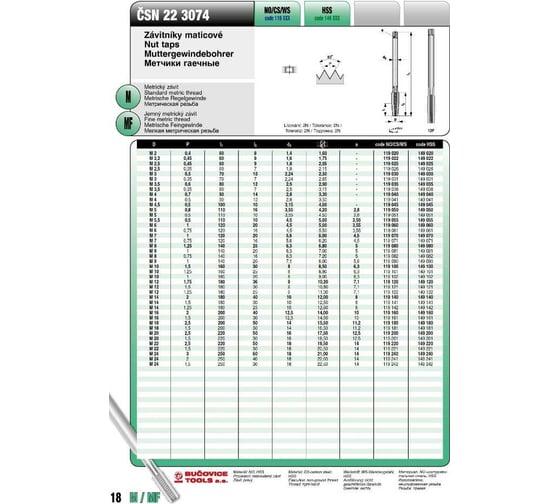 Гаечный метчик Bucovice Tools М 2 Шаг 0.4 мм 115CrV3 119020