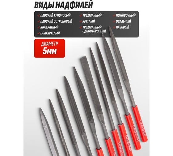 Набор разнопрофильных надфилей Forcekraft 180 мм, 10 предметов FK-6165(60888)