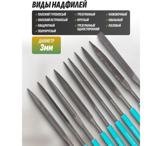 Набор разнопрофильных надфилей iLOFORCE 140 мм, 10 предметов IF-6163(60880)