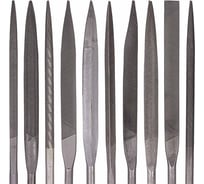 Набор разнопрофильных надфилей MEGATOOLS 160 мм, 10 предметов MT-6164(60886)