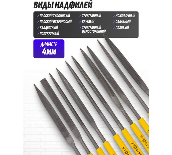 Набор разнопрофильных надфилей MEGATOOLS 160 мм, 10 предметов MT-6164(60886)