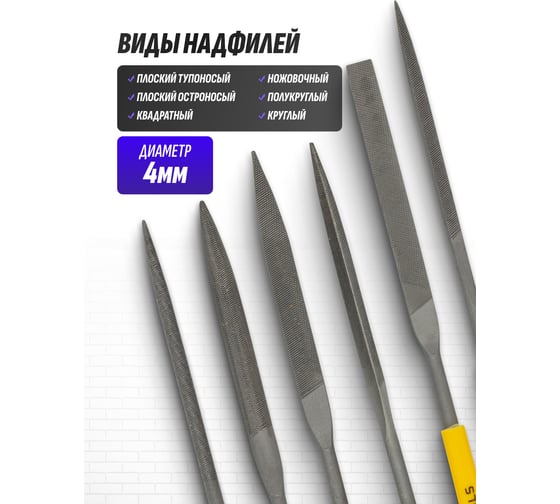 Набор разнопрофильных надфилей MEGATOOLS 160мм, 6 предметов MT-6161(60871)