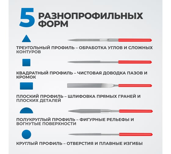 Набор надфилей с алмазным покрытием Optimus 10шт. OPT-NF10