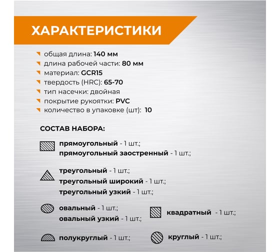 Набор надфилей RAGE 140 мм 10 шт 822014
