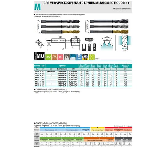 Метчик из быстрорежущей стали YG-1 COMBO HSS-E DIN376 c покрытием TiN TD804E26