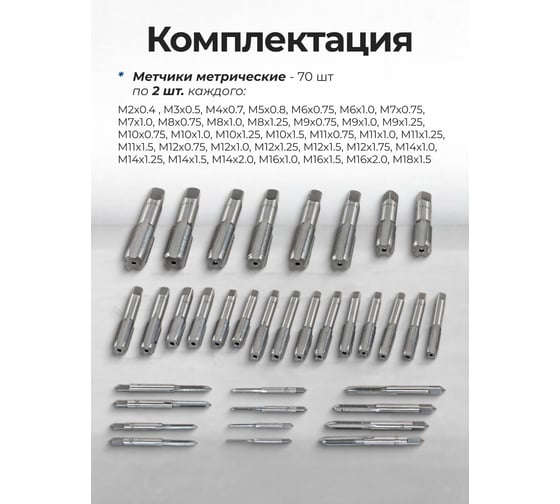 Набор метчиков и плашек Scheppach 110 предметов (2x0.4,3x0.5,4x0.7,5x0.8,6x0.75-1,8x0.75-1,25,9x0.75-1.25,10x0.75-1.5,11x0.75/1/1.25/1.5, 12x0.75-1.75,14x1-2,16x1-2,18x1.5) Sch-M110-1(64898)