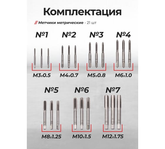 Набор метчиков и плашек JBC 32 предмета (М3x0.5,М4x0.7,М5x0.8,М6x1,М8x1.25,М10x1.5,М12x1.75) JBC-M032-1(64892)