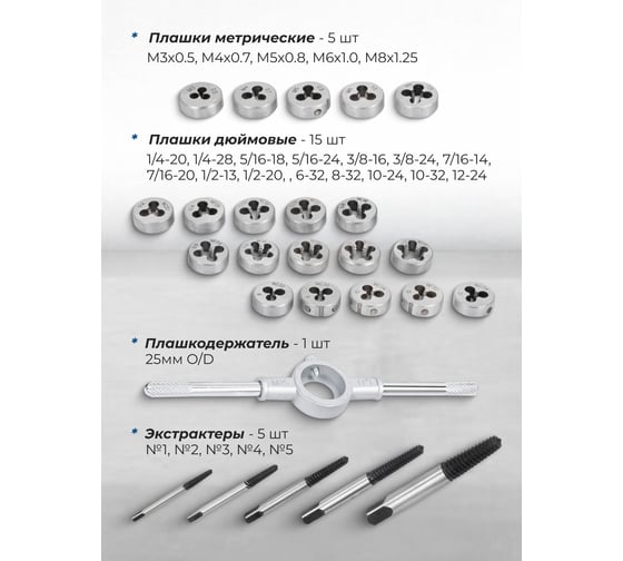Набор метчиков и плашек Scheppach 50 предметов(М3x0.5,4x0.7,5x0.8,6x1.0,8x1.25;6,8,10-32;10,12-24;1/4-20/28,5/16-18/24,3/8-16/24,7/16-14/20,1/2-13,1/2-20) Sch-M050-3(64900)