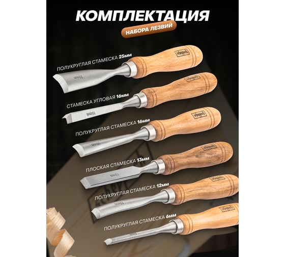 Стамески фигурные Scheppach набор 7 предметов Sch-25700(65680)
