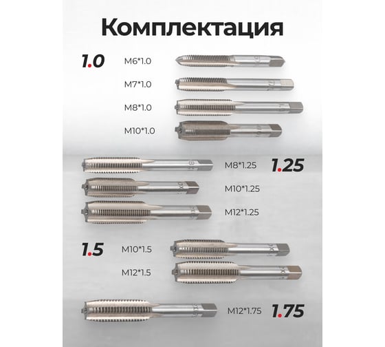 Набор метчиков метрический JBC 10 предметов (М6х1, М7х1, М8х1/1.25, М10х1/1.25/1.5, М12х1.25/1.5/1.75) JBC-C010-1T(64894)