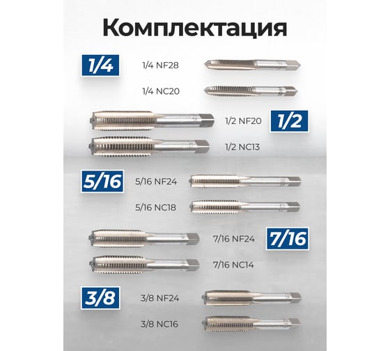 Метчики Scheppach набор 10 предметов (дюйм) Sch-C010-2T(65172)