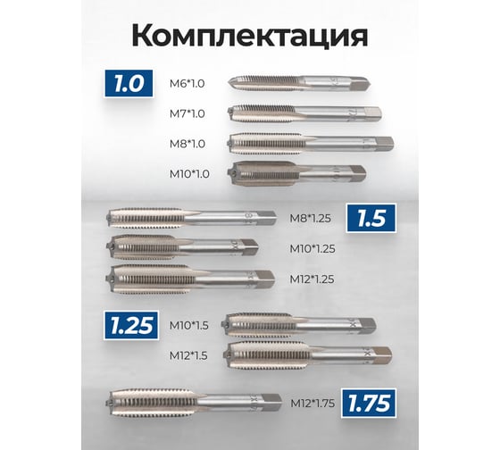 Набор метчиков метрический Scheppach 10 предметов (М6х1, М7х1, М8х1/1.25, М10х1/1.25/1.5, М12х1.25/1.5/1.75) Sch-C010-1T(64907)